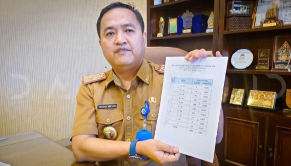 Kadisdikbud Provinsi Lampung Prihatin Atas Hasil TKA SPMB Sekolah Unggulan di Lampung TA 2025/2026