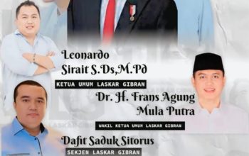 Konsolidasi Nasional Tegaskan Peran Strategis: Laskar Gibran Lampung Bergerak Terstruktur Kawal Program Prabowo-Gibran