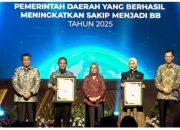 Pemprov Lampung Perkuat Reformasi Birokrasi, SAKIP 2025 Naik ke Predikat BB