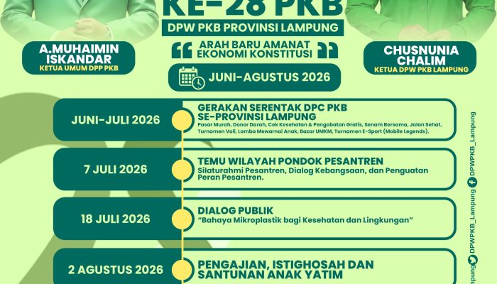 PKB Lampung Siapkan Rangkaian Harlah ke-28, Hadirkan Pasar Murah hingga Camping Kebangsaan