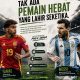 Sambut Demam Piala Dunia 2026, Besok PKB Bahas Nasib Sepak Bola Lampung