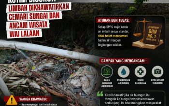 Diduga Abaikan Standar IPAL, SPPG Kampung Baru Kotim Disorot: Limbah Dikhawatirkan Cemari Sungai dan Ancam Wisata Wai Lalaan