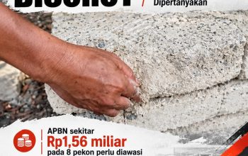 Miliyaran Rupiah Anggaran APBN Pada Proyek P3 – TGAI Berpotensi Tidak Optimal, Masyarakat Desak Tipidkor turun tangan