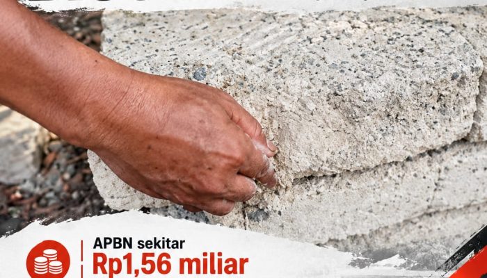 Miliyaran Rupiah Anggaran APBN Pada Proyek P3 – TGAI Berpotensi Tidak Optimal, Masyarakat Desak Tipidkor turun tangan